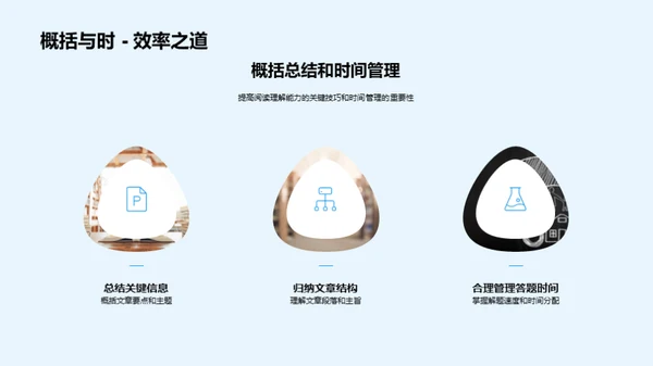 提升英语阅读力