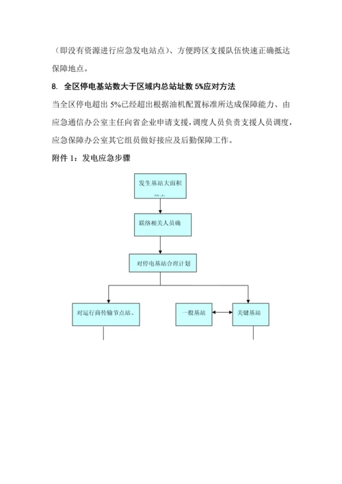 大面积停电应急专题预案初稿.docx