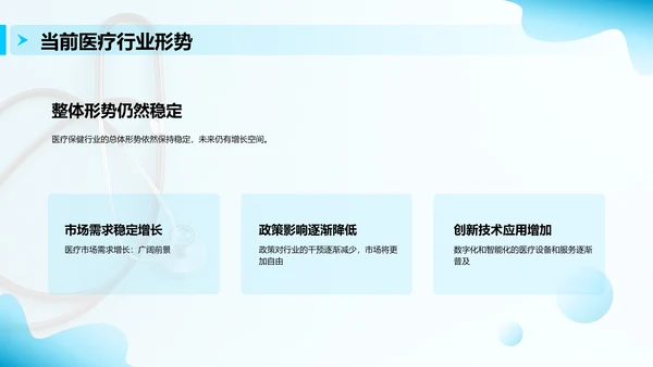 蓝色商务现代医疗保健行业年终总结PPT模板