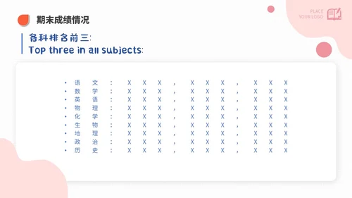 简约高考家长会课件期末家长会