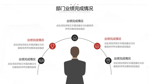 2021年大气红色为梦而战工作总结述职报告新年计划通用PPT