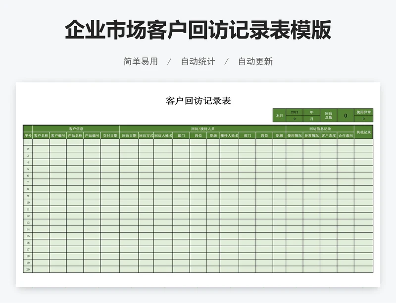 企业市场客户回访记录表模版