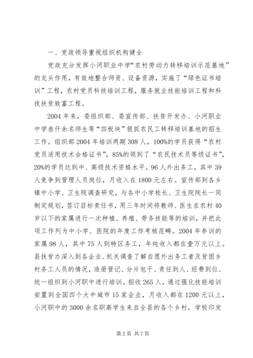 县开展农民工就业培训情况的调查汇报 (4).docx