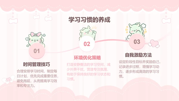 茶茶龙粉色卡通风学习总结