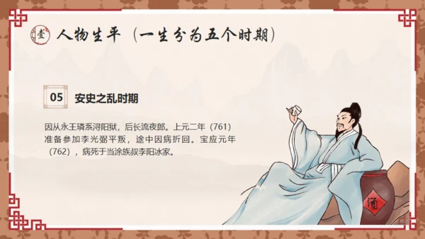 唐代诗人李白介绍通用PPT模板