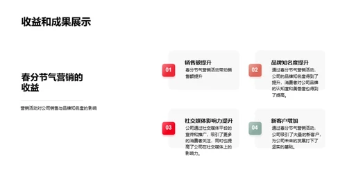 春分营销策略剖析