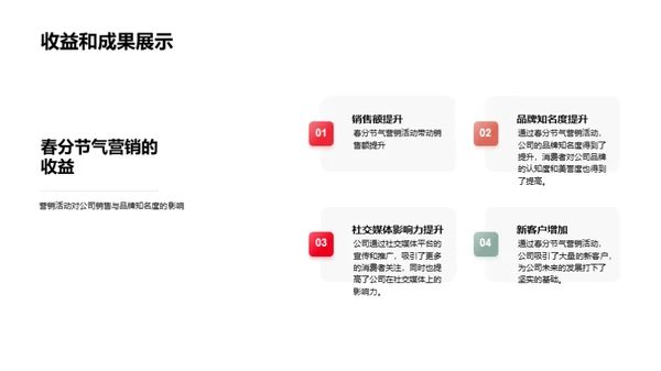 春分营销策略剖析