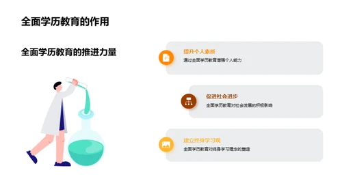 全面学历教育解析