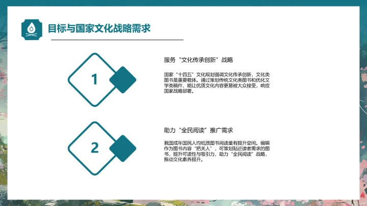 绿色中国风汉语言文学专业大学生职业生涯规划发展展示PPT模版