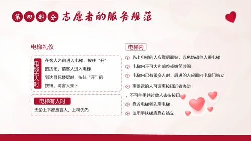 志愿者礼仪志愿者职业规范志愿者培训PPT课件文明礼仪