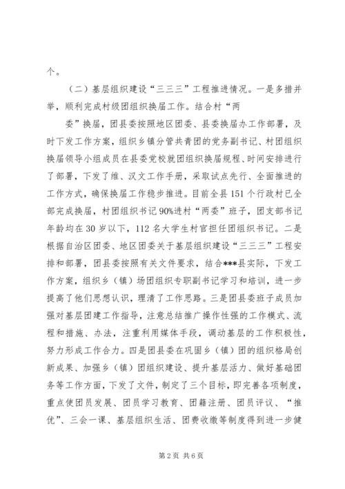 共青团工作重点 (6).docx