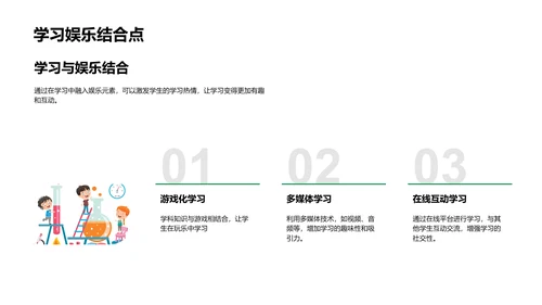 春节学习活动策划报告