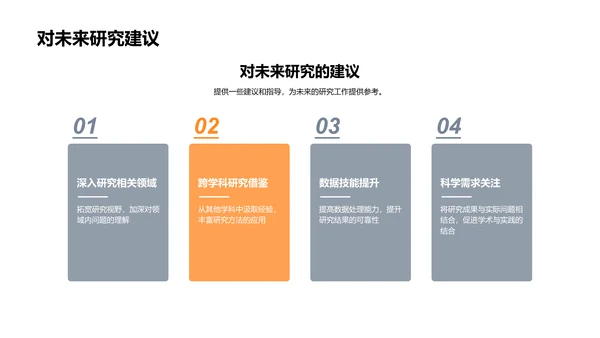 答辩技巧讲解PPT模板