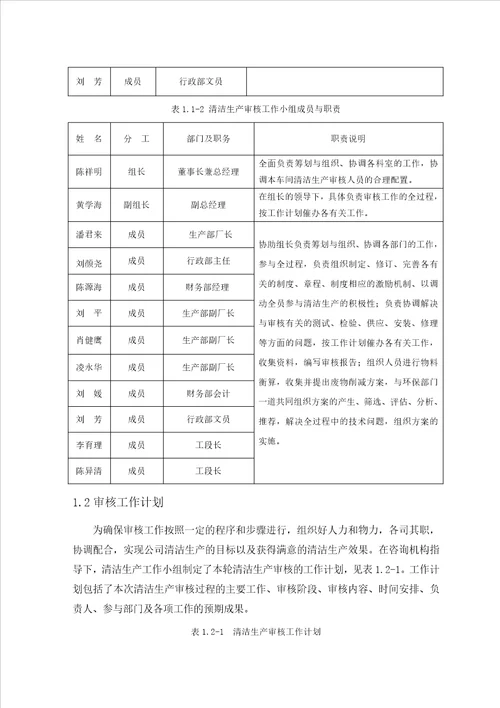 09南康市众鑫矿业有限公司清洁生产审核报告lyhyx