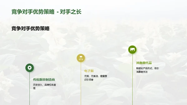 烟草业：新纪元新挑战