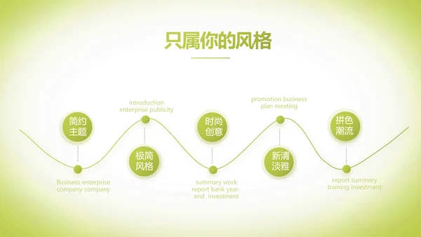 绿色清新化妆品面膜介绍宣传动态PPT