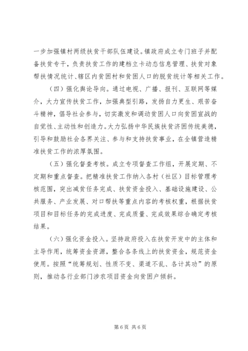 乡镇某年—某年精准扶贫工作实施方案.docx