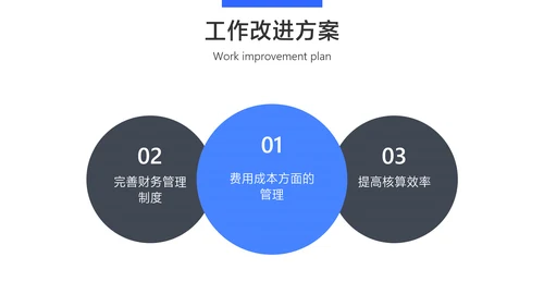 简约风财务会计年终总结