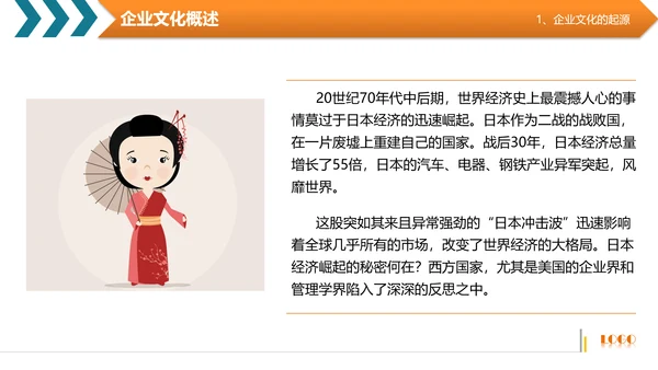 商务高管培训企业文化阐述PPT模板