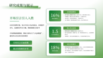 绿色学术风4项并列关系图PPT单页