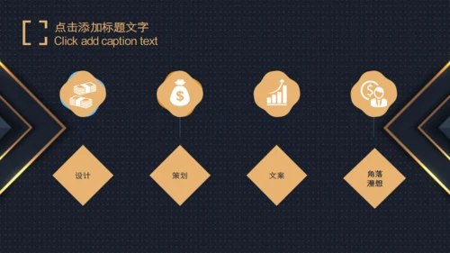 BUSINESS PLAN 商业计划书品牌展示通用PPT模板