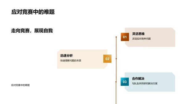 学科交融 知识竞技