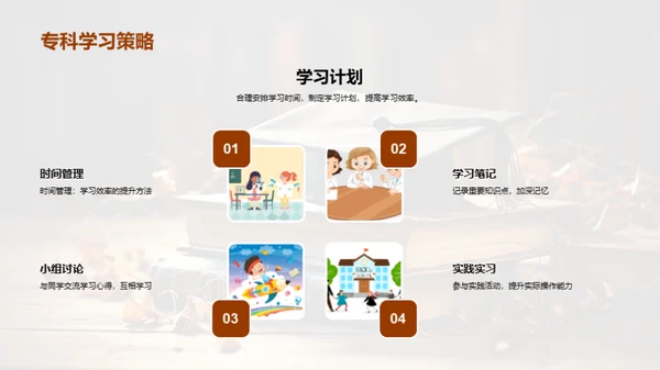 专科教育深度解析