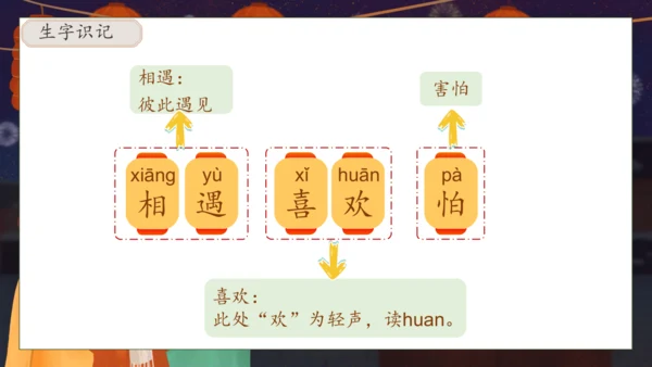 【核心素养】部编版语文一年级下册-识字4. 猜字谜 第1课时（课件）