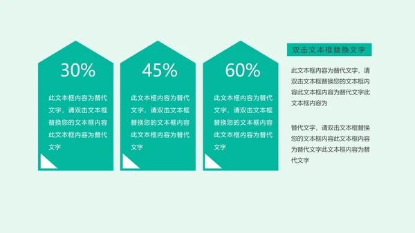 绿色清新简约风医护总结汇报PPT模板