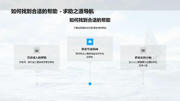心理之舟：健康航行