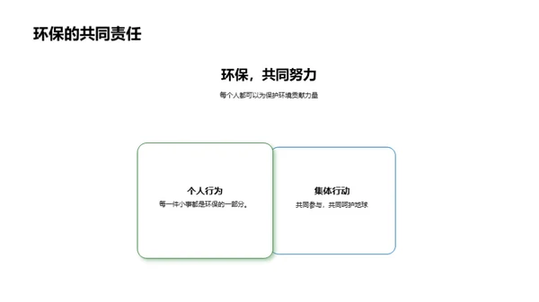 环保行动 我们的选择