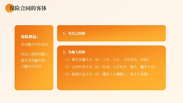 黄色渐变商务实拍风保险基础知识PPT模版