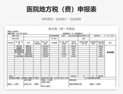 医院地方税（费）申报表