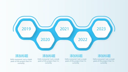 金融投资风险分析动态PPT
