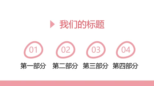 外卖ppt工作总结动态模板