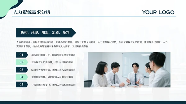 蓝绿色简约商务人资培训通用PPT模板