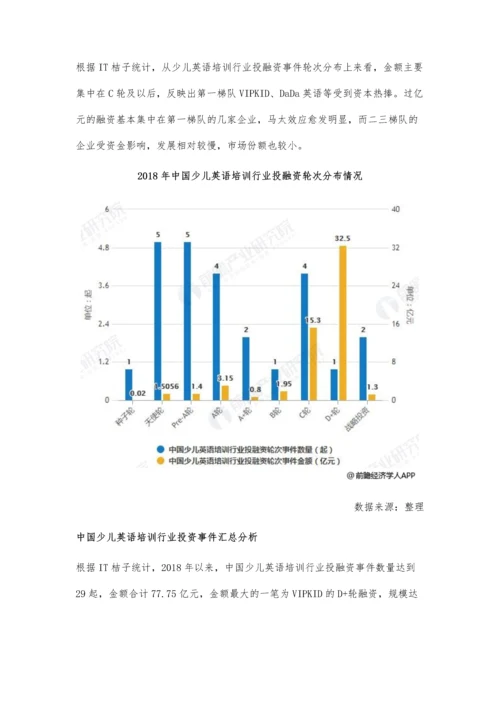 中国少儿英语培训行业投融资市场分析风口正式确立-马太效应愈发明显.docx