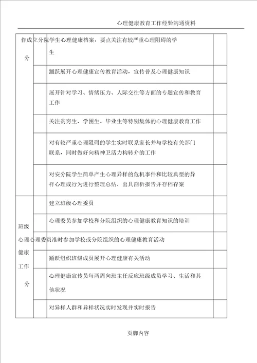 心理健康教育工作考核细则