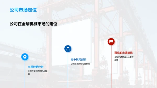 工业新篇章