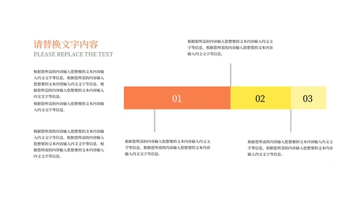 黄色扁平风时尚互联网产品岗职场竞聘述职PPT模板