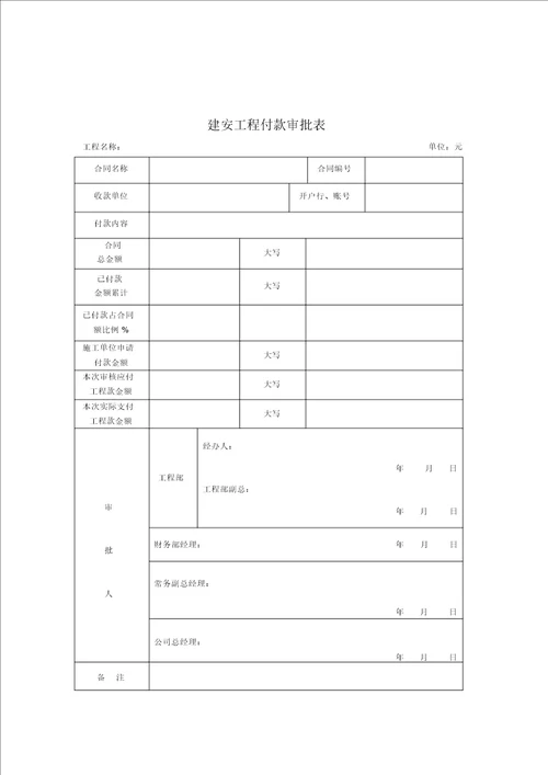 房地产公司工程付款制度