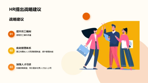 橙色插画人力资源行政年终总结PPT模板