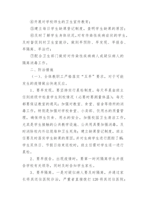 传染病防控应急预案_2.docx