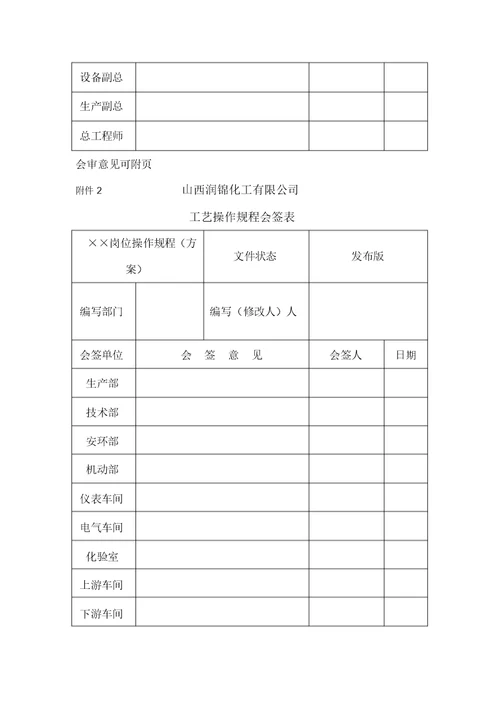 操作规程管理制度(新)