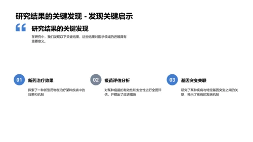 医学硕士答辩指南PPT模板