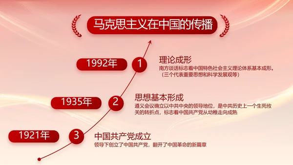 党支部纪检监察党风廉政文化动态PPT