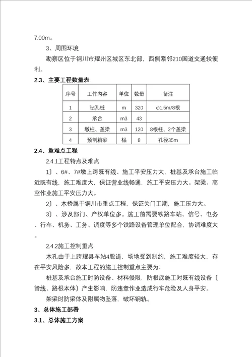 4跨咸铜铁路K1109805箱梁桥既有线施工方案