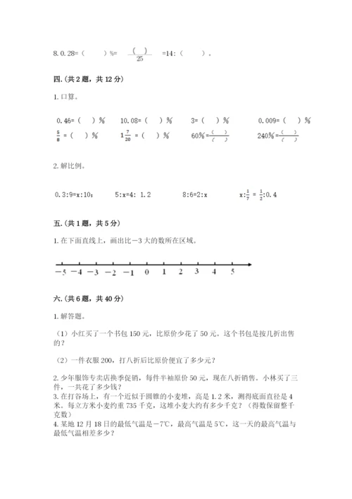 人教版六年级数学下学期期末测试题及参考答案【轻巧夺冠】.docx