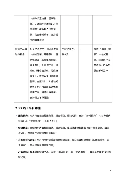 商业创业计划书