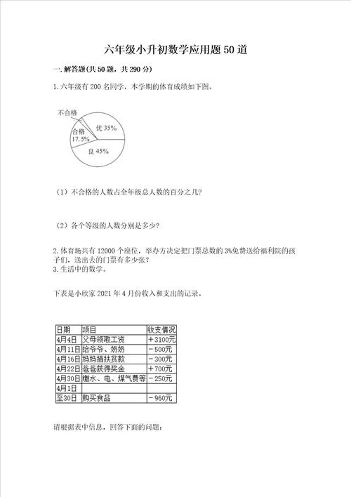 六年级小升初数学应用题50道及1套参考答案